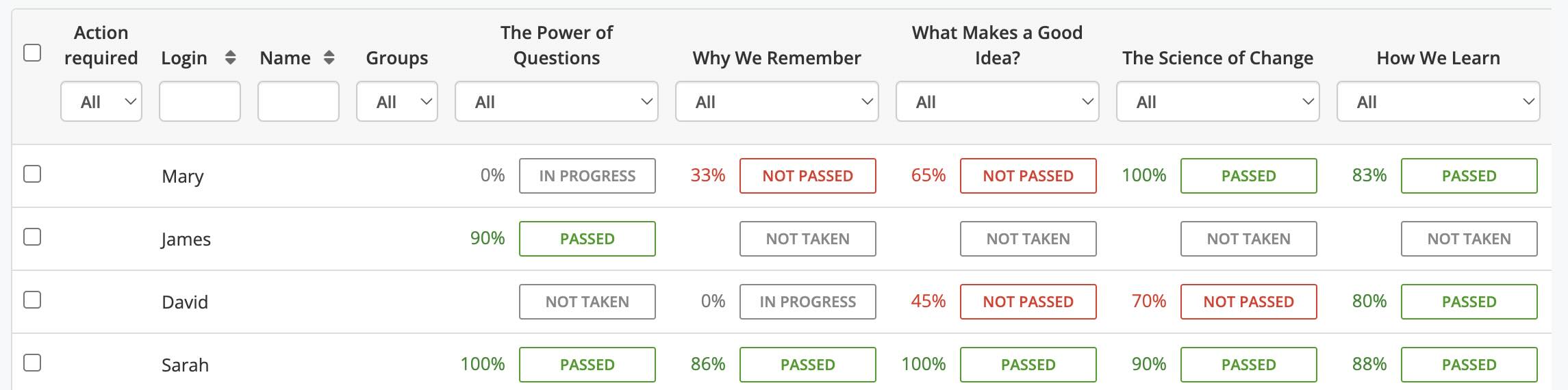 Interactive Learning Pages - Create and Edit with netboard.me